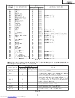 Предварительный просмотр 9 страницы Sharp 27N S300 Service Manual