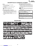 Предварительный просмотр 15 страницы Sharp 27N S300 Service Manual