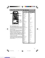 Предварительный просмотр 49 страницы Sharp 27R-FS1 Operation Manual