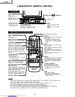 Предварительный просмотр 4 страницы Sharp 27R-FS1 Service Manual