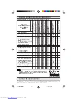 Предварительный просмотр 52 страницы Sharp 27R-S480 Operation Manual