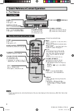 Предварительный просмотр 8 страницы Sharp 27SC260 Operation Manual