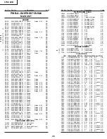 Предварительный просмотр 28 страницы Sharp 27SC26B Service Manual