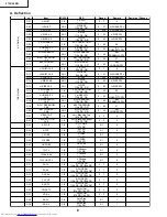 Preview for 8 page of Sharp 27SC26BQ Service Manual