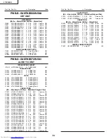 Preview for 38 page of Sharp 27SC26BQ Service Manual