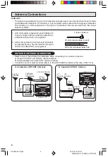 Предварительный просмотр 6 страницы Sharp 27SF560 Operation Manual