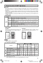 Предварительный просмотр 21 страницы Sharp 27SF560 Operation Manual