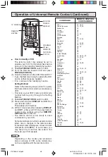 Предварительный просмотр 48 страницы Sharp 27SF560 Operation Manual