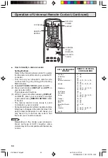 Предварительный просмотр 50 страницы Sharp 27SF560 Operation Manual