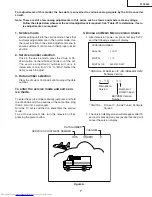 Предварительный просмотр 7 страницы Sharp 27SF560 Service Manual