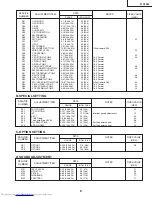 Предварительный просмотр 9 страницы Sharp 27SF560 Service Manual