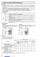 Предварительный просмотр 20 страницы Sharp 27SF56B Operation Manual