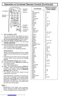 Предварительный просмотр 48 страницы Sharp 27SF56B Operation Manual