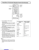 Предварительный просмотр 50 страницы Sharp 27SF56B Operation Manual