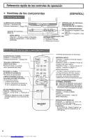 Предварительный просмотр 56 страницы Sharp 27SF56B Operation Manual