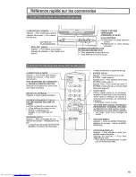 Предварительный просмотр 61 страницы Sharp 27SF56B Operation Manual