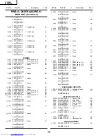 Preview for 22 page of Sharp 27U-S100 Service Manual