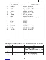 Preview for 8 page of Sharp 27U-S610 Service Manual