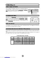 Preview for 8 page of Sharp 28HW-53H Operation Manual