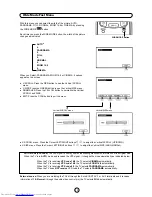 Preview for 14 page of Sharp 28HW-53H Operation Manual