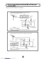 Preview for 37 page of Sharp 28HW-53H Operation Manual