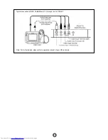 Preview for 38 page of Sharp 28HW-53H Operation Manual