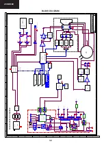 Preview for 32 page of Sharp 28HW-53H Service Manual