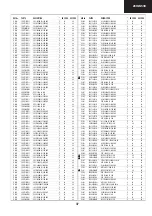 Preview for 37 page of Sharp 28HW-53H Service Manual