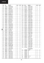 Preview for 38 page of Sharp 28HW-53H Service Manual