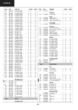 Preview for 40 page of Sharp 28HW-53H Service Manual