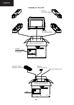 Preview for 42 page of Sharp 28HW-53H Service Manual