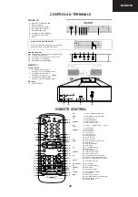 Preview for 43 page of Sharp 28HW-53H Service Manual