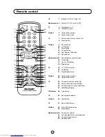 Preview for 5 page of Sharp 28HW-57E Operation Manual