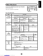 Preview for 10 page of Sharp 28HW-57E Operation Manual