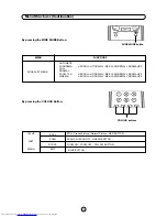 Preview for 11 page of Sharp 28HW-57E Operation Manual