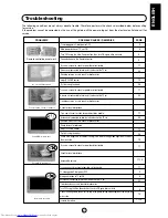 Preview for 42 page of Sharp 28HW-57E Operation Manual