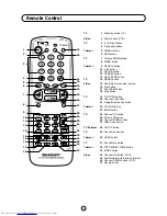 Preview for 5 page of Sharp 28JF-73H Operation Manual