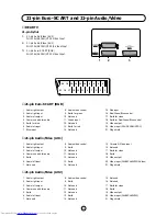 Preview for 33 page of Sharp 28JF-73H Operation Manual