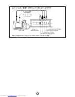 Preview for 35 page of Sharp 28JF-73H Operation Manual