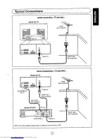 Предварительный просмотр 7 страницы Sharp 28JF-76E Operation Manual