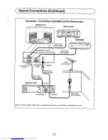 Предварительный просмотр 8 страницы Sharp 28JF-76E Operation Manual