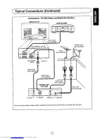 Предварительный просмотр 9 страницы Sharp 28JF-76E Operation Manual