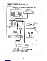 Предварительный просмотр 10 страницы Sharp 28JF-76E Operation Manual