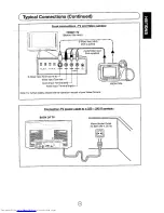 Предварительный просмотр 11 страницы Sharp 28JF-76E Operation Manual