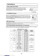 Предварительный просмотр 14 страницы Sharp 28JF-76E Operation Manual