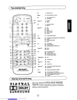 Предварительный просмотр 59 страницы Sharp 28JF-76E Operation Manual