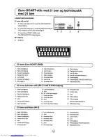 Предварительный просмотр 106 страницы Sharp 28JF-76E Operation Manual