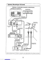 Предварительный просмотр 118 страницы Sharp 28JF-76E Operation Manual