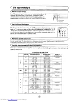 Предварительный просмотр 122 страницы Sharp 28JF-76E Operation Manual