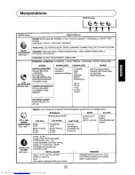 Предварительный просмотр 123 страницы Sharp 28JF-76E Operation Manual